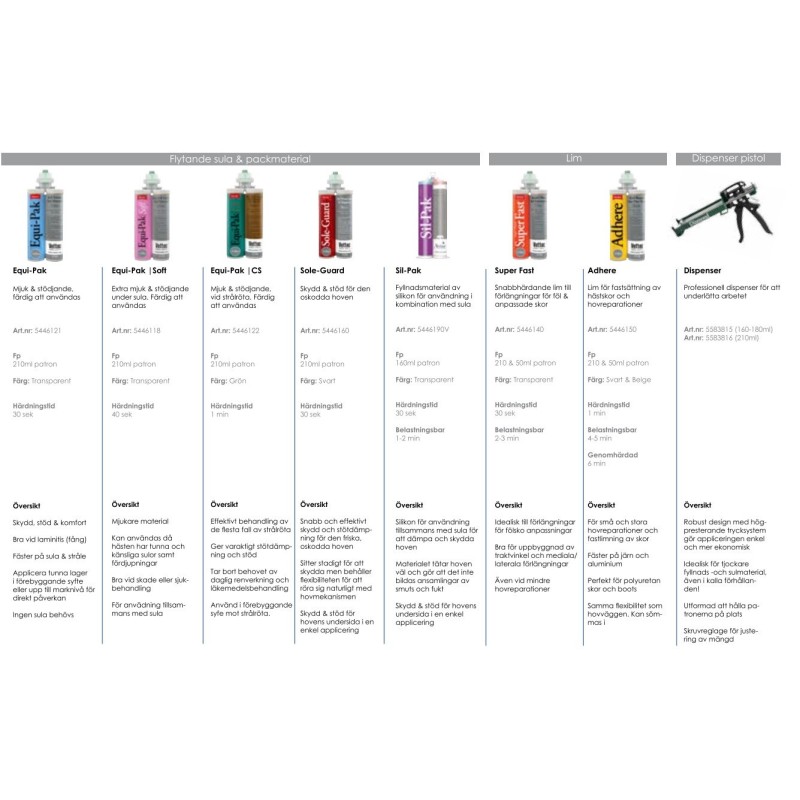 Vettec Equi-Pak CS 210M